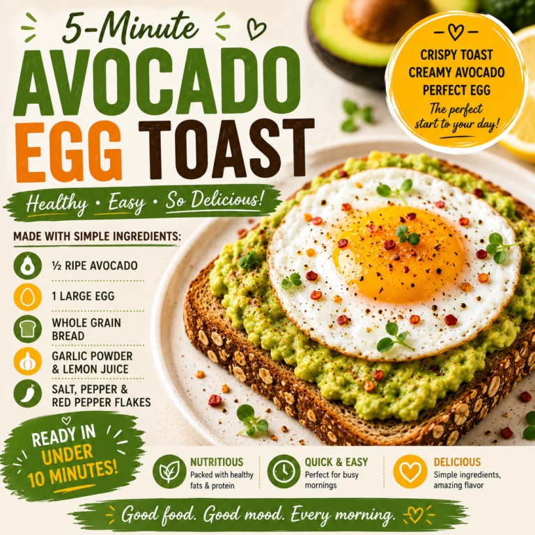Avocado Egg Toast